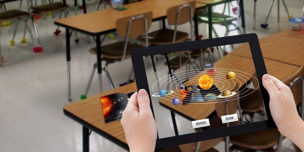 What Is The Future of Augmented Reality In Education?