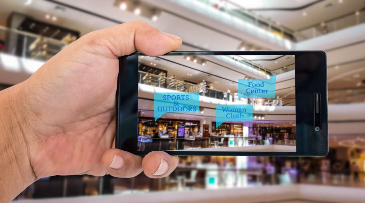 Augmented Reality Advertisement – A Possible Future