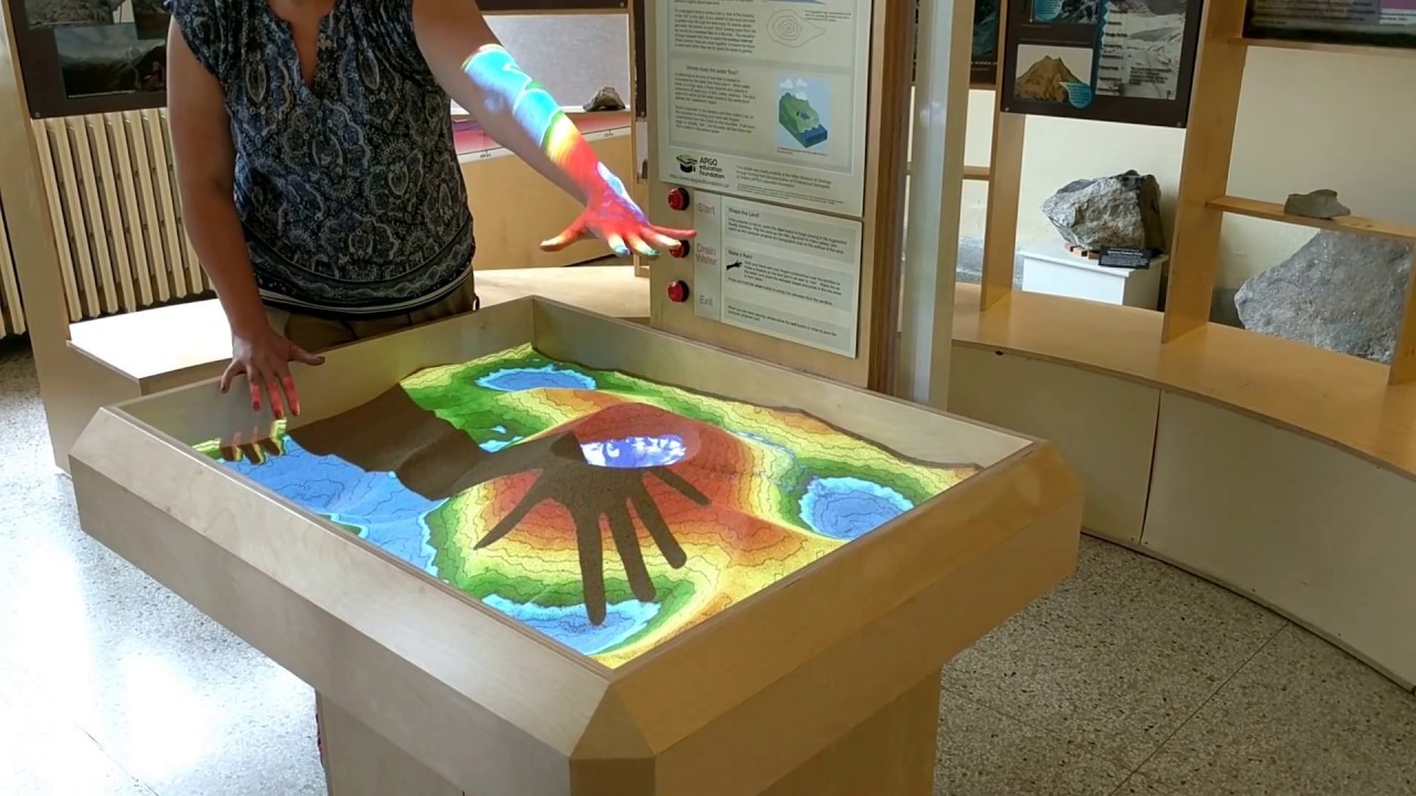 Augmented Reality Sandbox & How Does It Work?